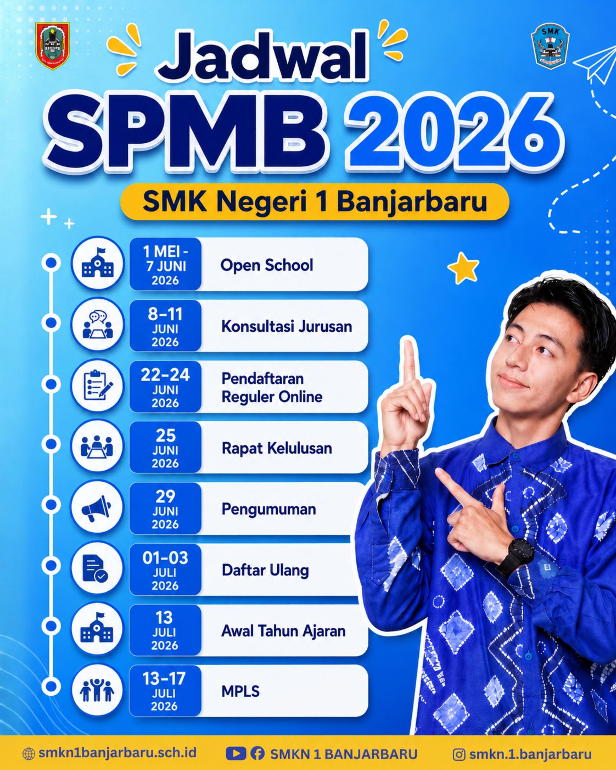 4 Jalur Pendaftaran