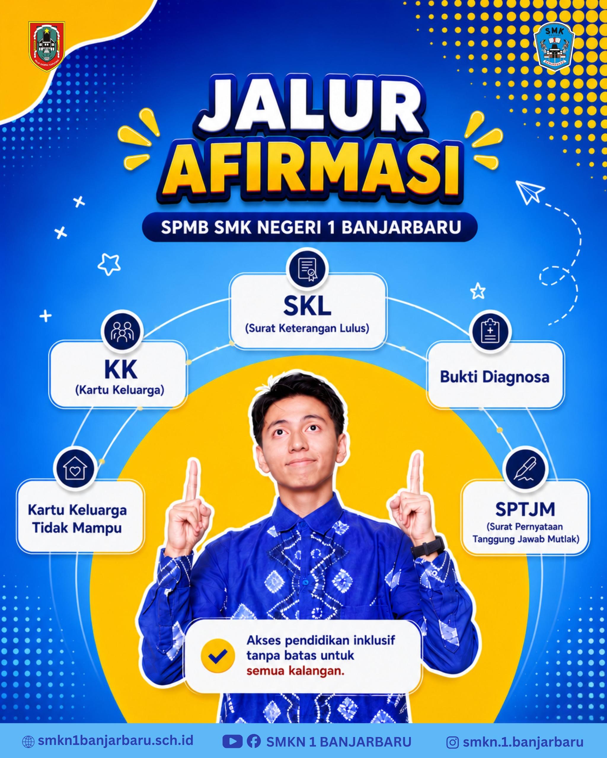 Jalur Mutasi