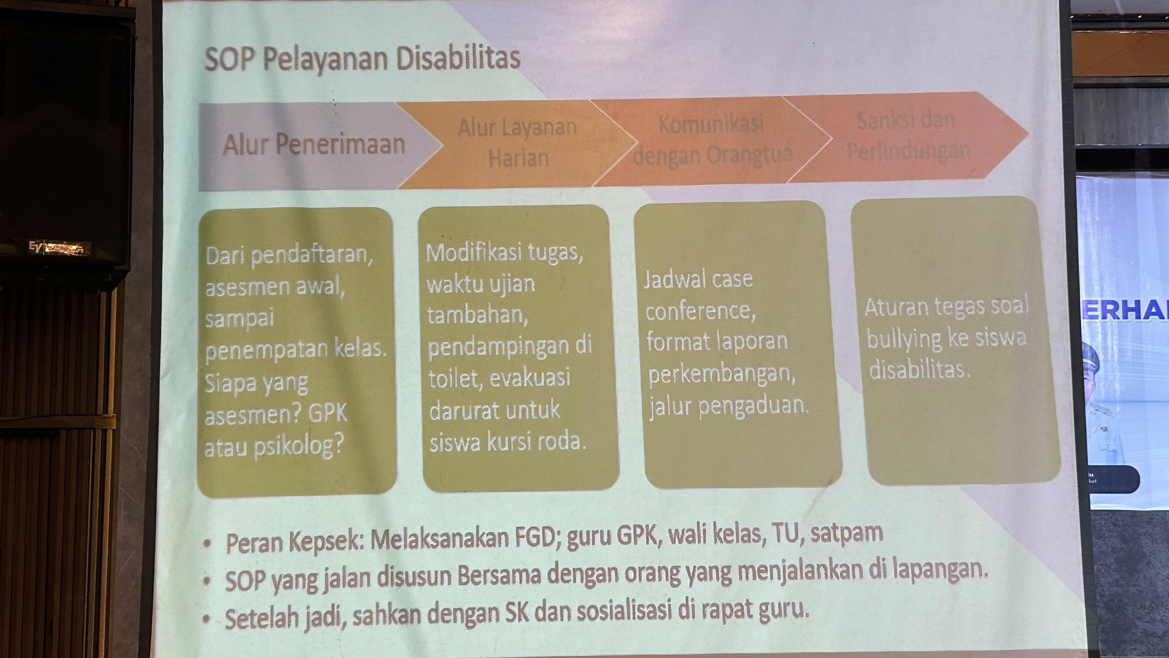 Materi SOP Pelayanan Disabilitas