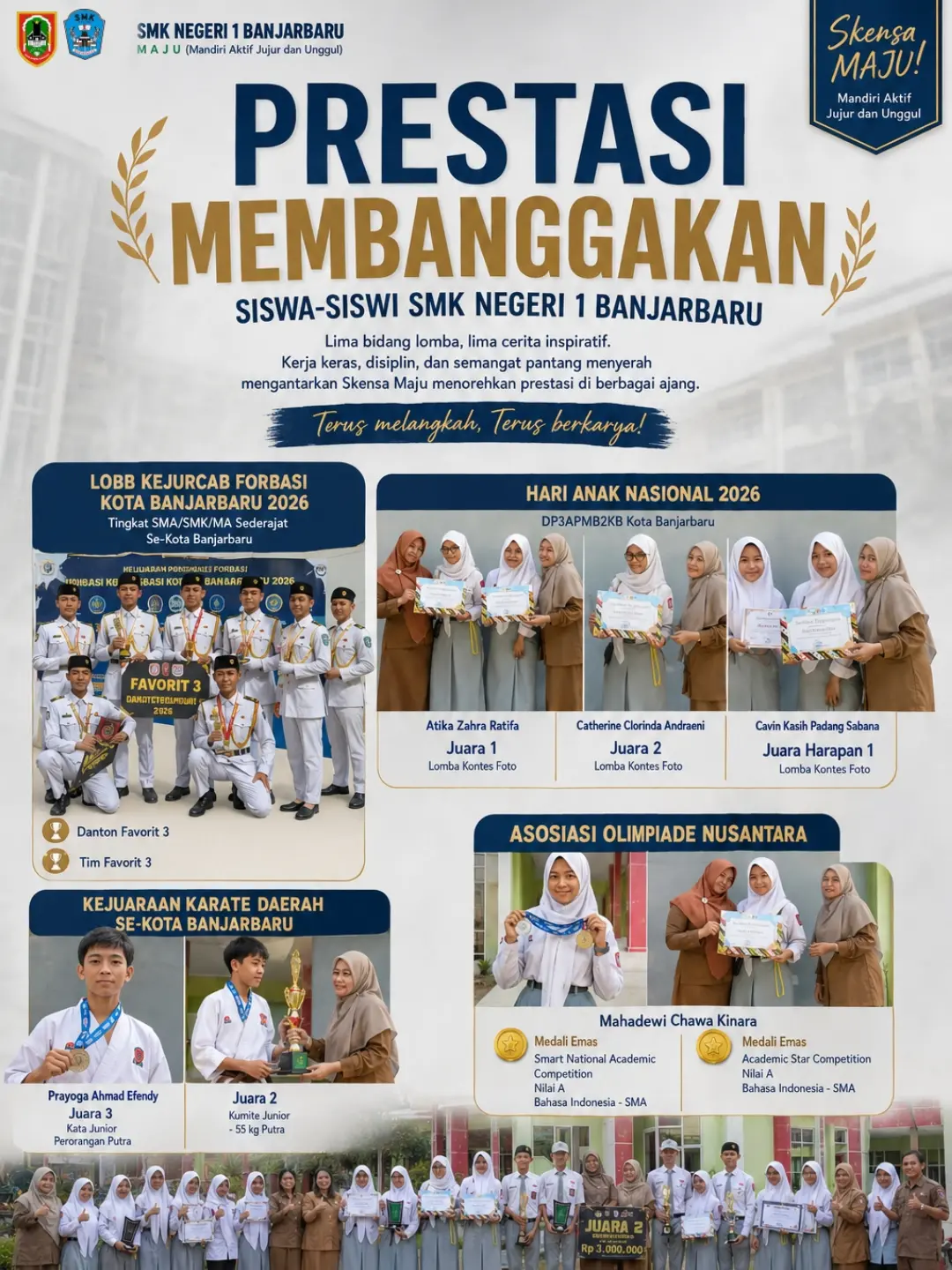 Infografis Rangkuman Prestasi 5 Bidang Lomba SMKN 1 Banjarbaru